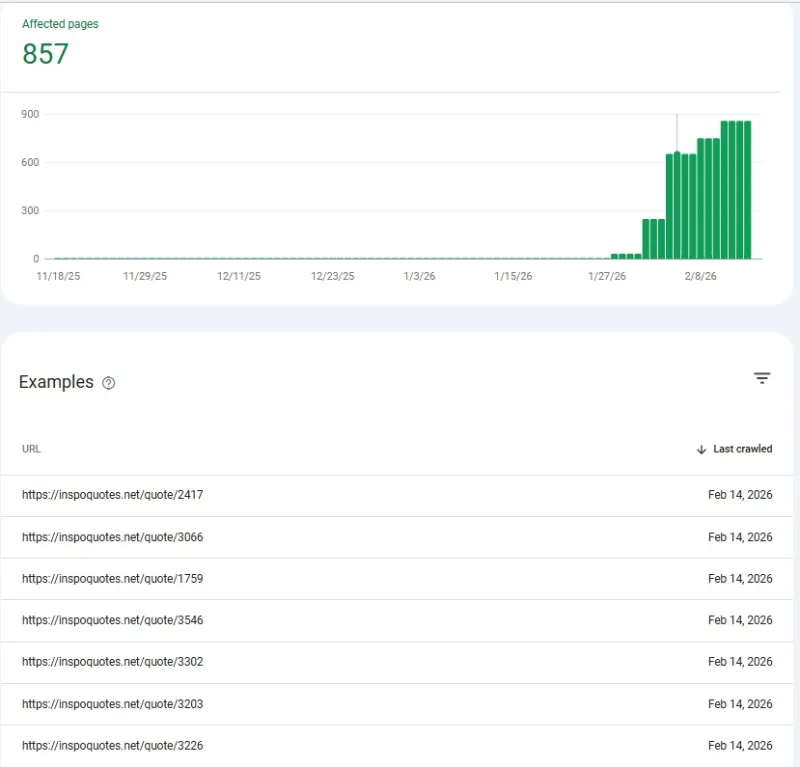 Google Search Console chart showing growth in indexed pages after technical SEO fixes
